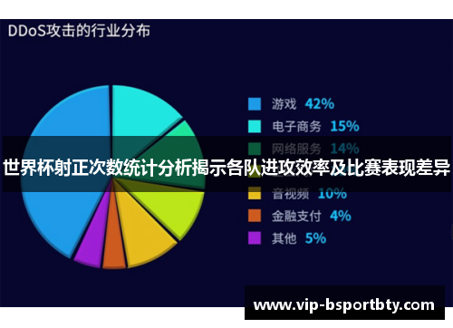 世界杯射正次数统计分析揭示各队进攻效率及比赛表现差异