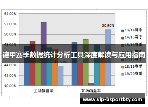 德甲赛季数据统计分析工具深度解读与应用指南