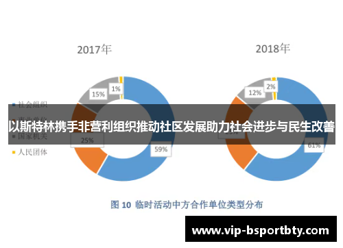 以斯特林携手非营利组织推动社区发展助力社会进步与民生改善