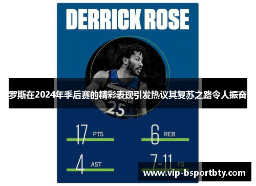 罗斯在2024年季后赛的精彩表现引发热议其复苏之路令人振奋