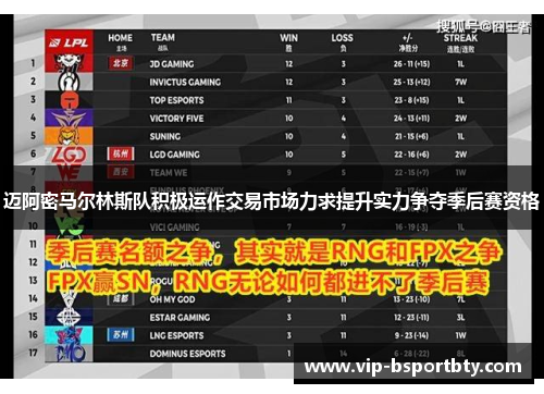 迈阿密马尔林斯队积极运作交易市场力求提升实力争夺季后赛资格