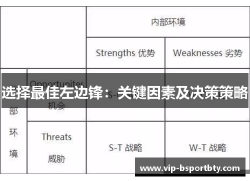 选择最佳左边锋：关键因素及决策策略