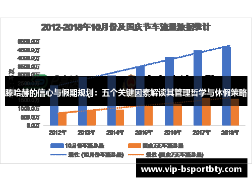 滕哈赫的信心与假期规划：五个关键因素解读其管理哲学与休假策略