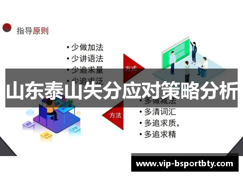 山东泰山失分应对策略分析