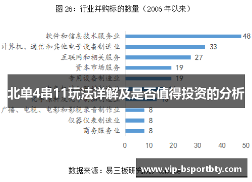 北单4串11玩法详解及是否值得投资的分析