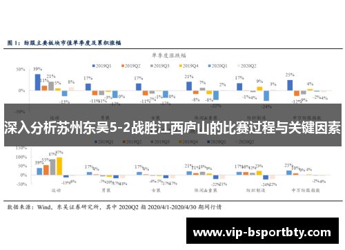 深入分析苏州东吴5-2战胜江西庐山的比赛过程与关键因素