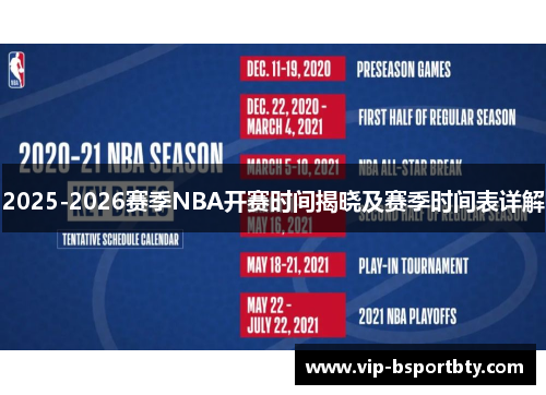 2025-2026赛季NBA开赛时间揭晓及赛季时间表详解